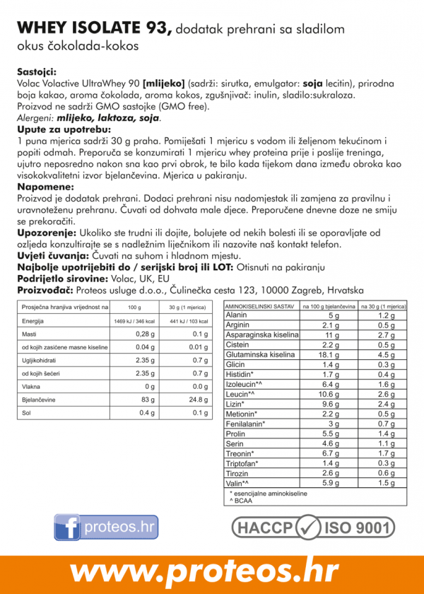 Poleđina pakiranja Proteos Whey izolat 93 proteina s detaljnim nutritivnim vrijednostima i sastavom na hrvatskom jeziku.