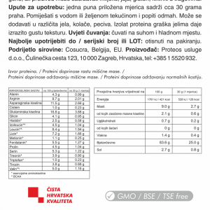 Protein graška - Slika 3