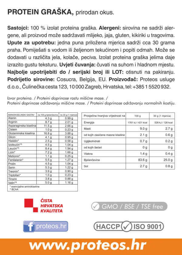 Protein graška - Slika 3