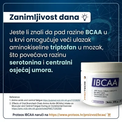 Jeste li znali da pad razine BCAA omogućuje aminokiselini triptofan lakši ulazak u mozak, što povećava serotonin. Rezultat? Brži osjećaj umora.